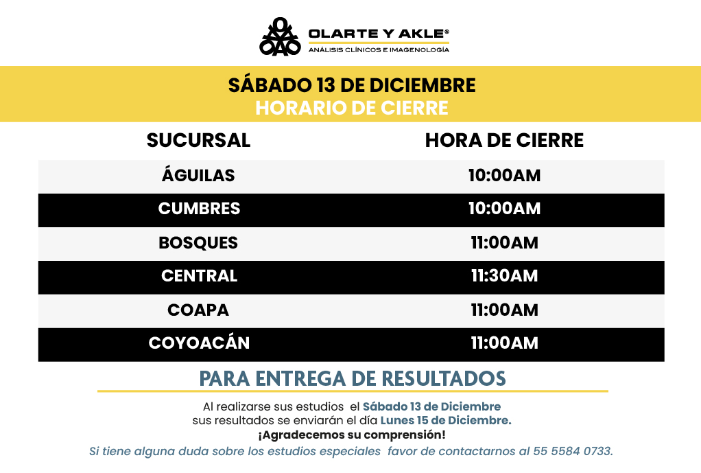 ¡AVISO IMPORTANTE PARA NUESTROS PACIENTES!