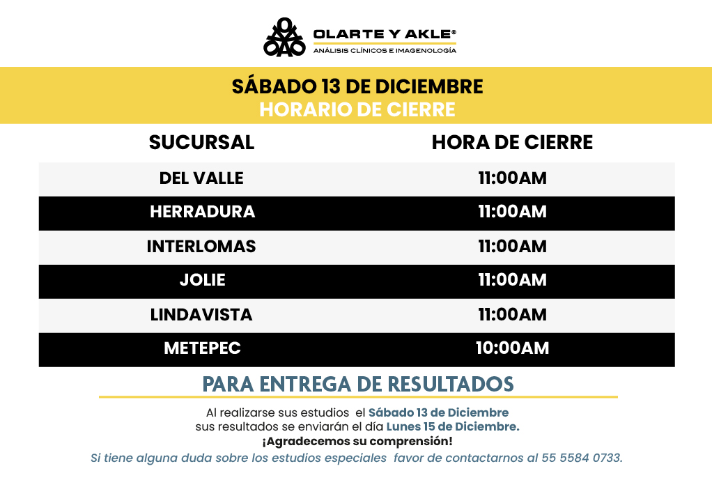 ¡AVISO IMPORTANTE PARA NUESTROS PACIENTES!